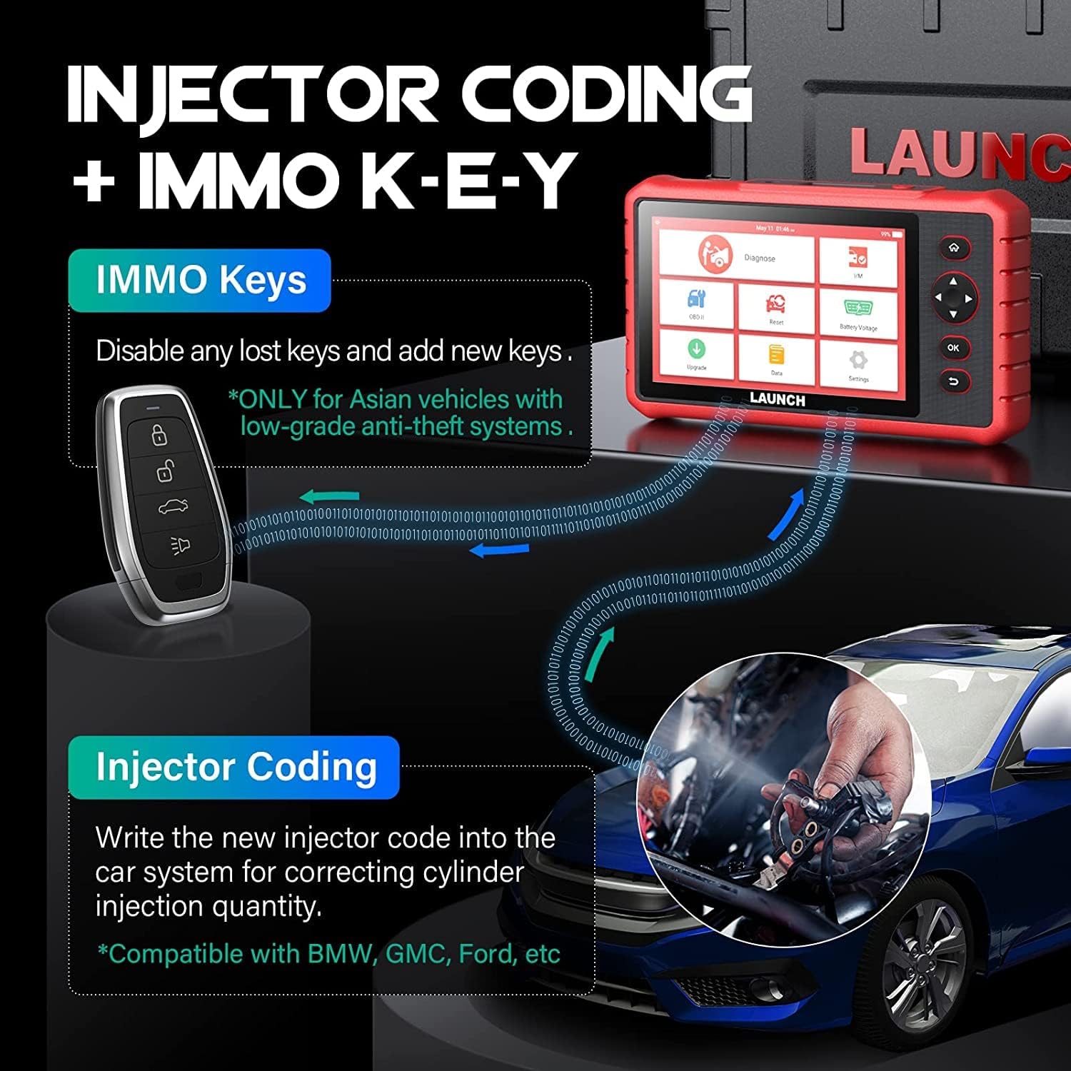 LAUNCH OBD2 Scanner CRP909X with 2-Year Updates, 28+ Service Functions, OE-Level Full System Car Diagnostic Scanner, ABS Bleeding/Injector Coding/IMMO/SAS/TPMS/EPB/BMS, Auto VIN